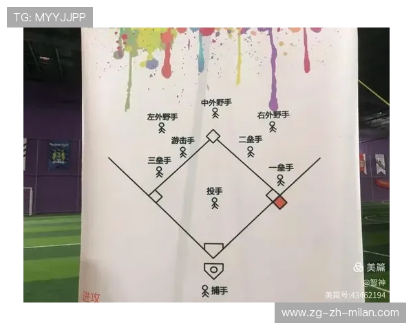 如何通过棒球教练传球线路与接球训练提升球员表现